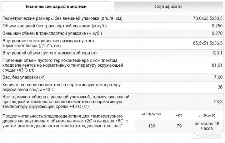 Термоконтейнер мтп l80