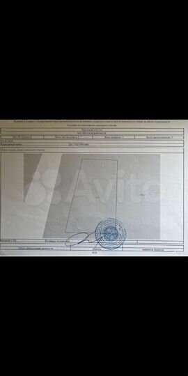 Участок 6 сот. (ИЖС)