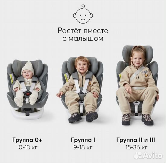 Новое автокресло Happy Baby Unix isofix, 0-36 кг