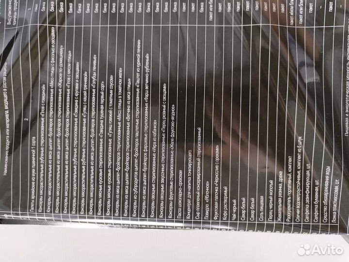 Продам сухпай