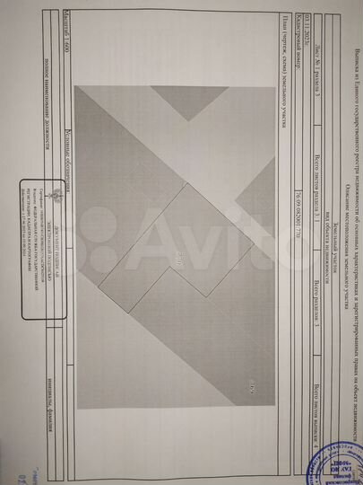 Участок 11 сот. (ИЖС)