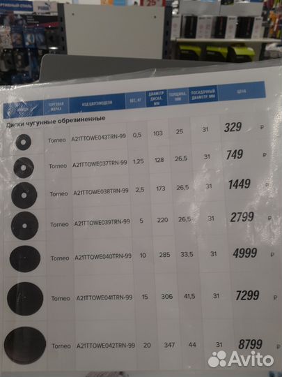 Спортивные блины