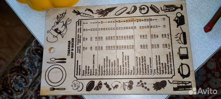 Посуда для кухни и дачи