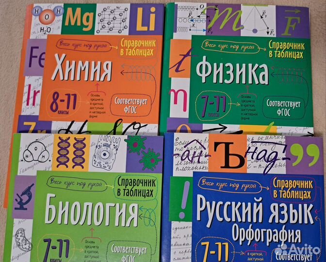 Справочник в таблицах для огэ И егэ