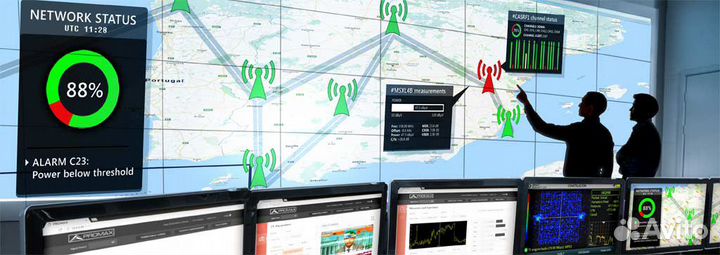 Рнис, Системы мониторинга, глонасс,GPS