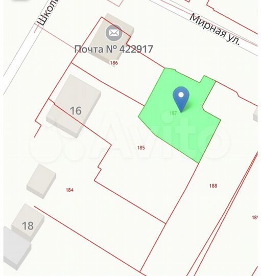 Участок 6,1 сот. (ИЖС)