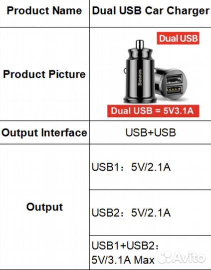 Автомобильная зарядка Baseus USB-USB