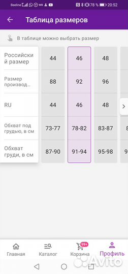 Топ для сцеживания молока