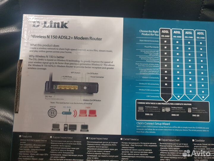 Новый модем d-link dsl-2640u