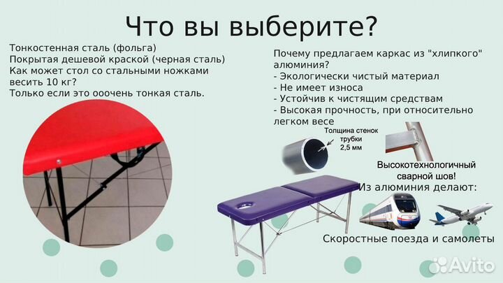 Массажный стол Люкс 180*60*70 - фиолетовый