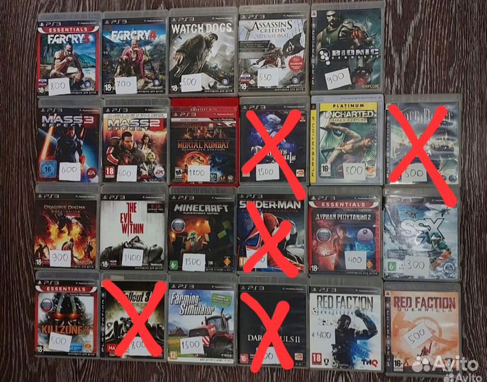 Игры для PlayStation 3