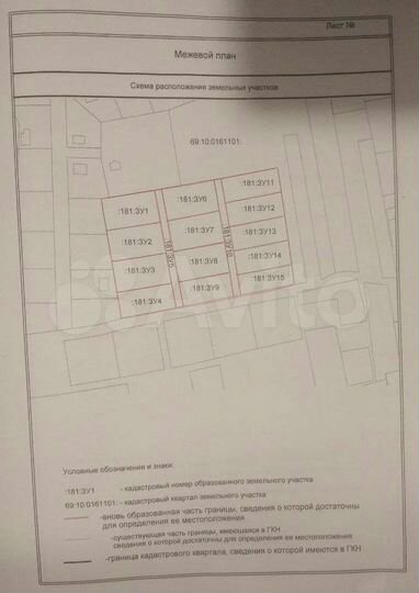 Участок 8 сот. (ИЖС)