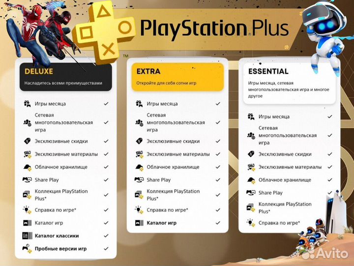 Подписка ps plus delux Украина ps5 ps4 (Арт.61641)