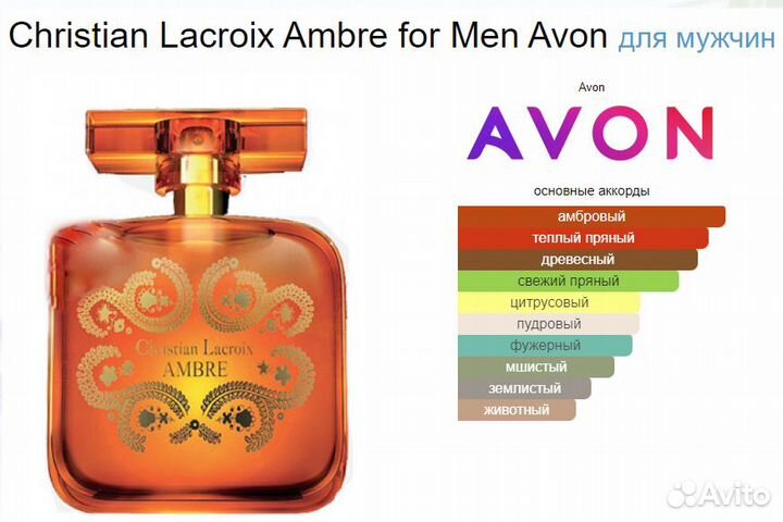 Духи, туалетные воды мужские Эйвон avon