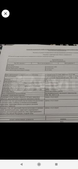Участок 6 сот. (ИЖС)