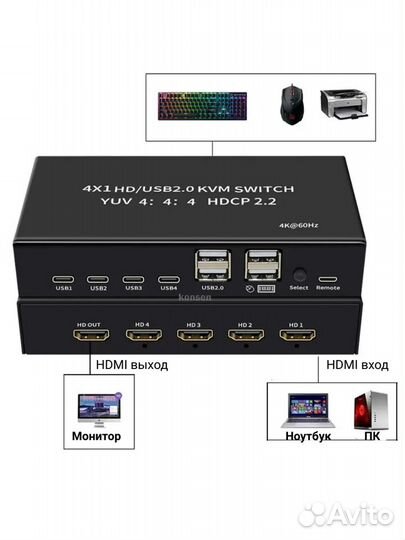 Hdmi USB KVM Switch 4-1 переключатель 2023 года