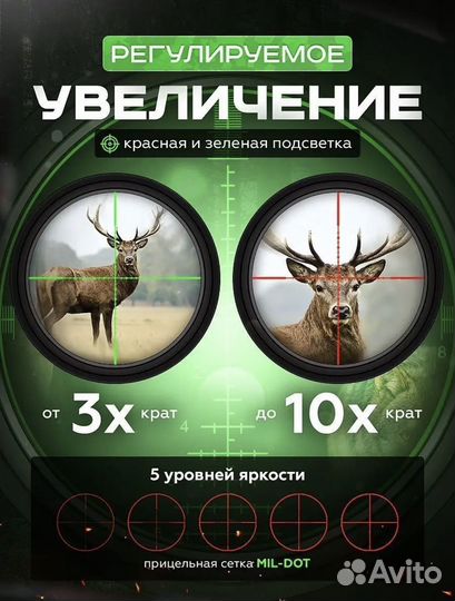 Прицел