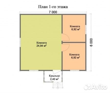 Строительство дачного одноэтажного дома