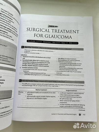 The Ophthalmology Examinations Review