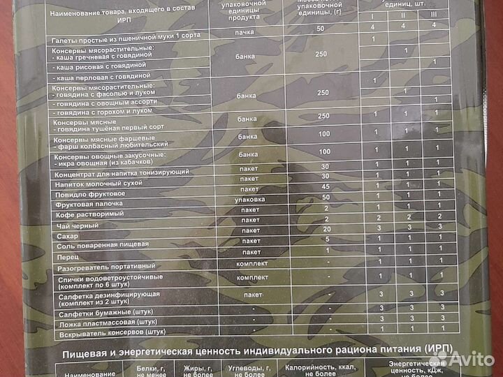 Ирп сухпай сухой паек