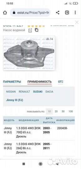 Насос водяной рено К9К