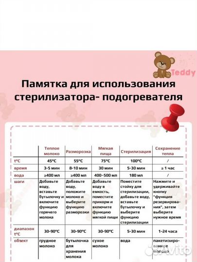 Подогреватель стерилизатор для бутылочек