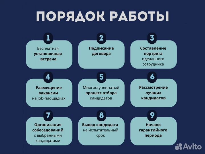 Подбор персонала в отделы продаж