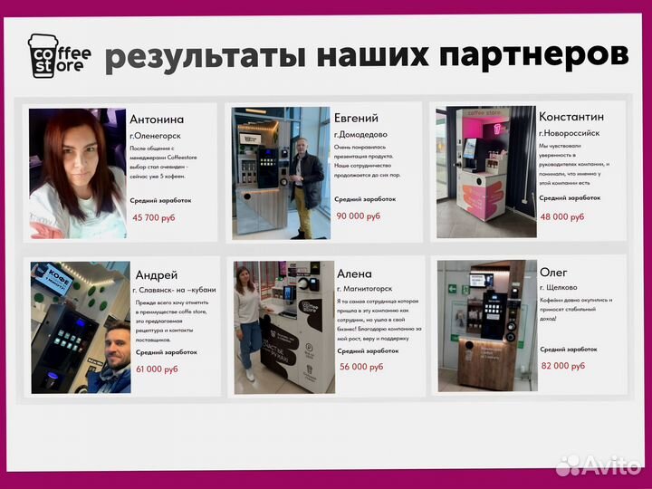 Кофейный аппарат