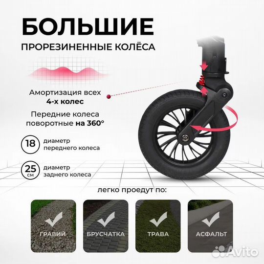 Коляска прогулочная детская всесезонная Costa Vita