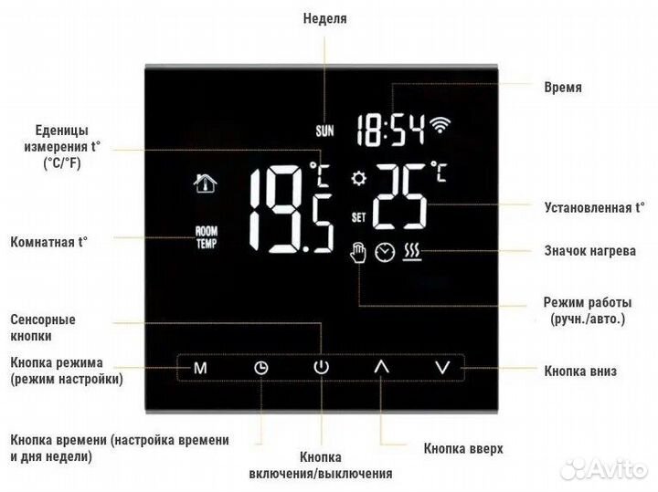 Терморегулятор Warmlife Mirror White HT18H3