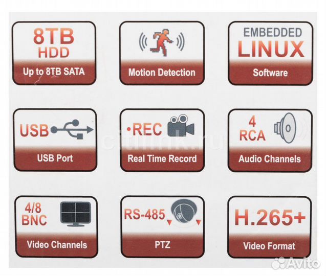 Комплект видеонаблюдения Ginzzu HK-424D с 2 камера