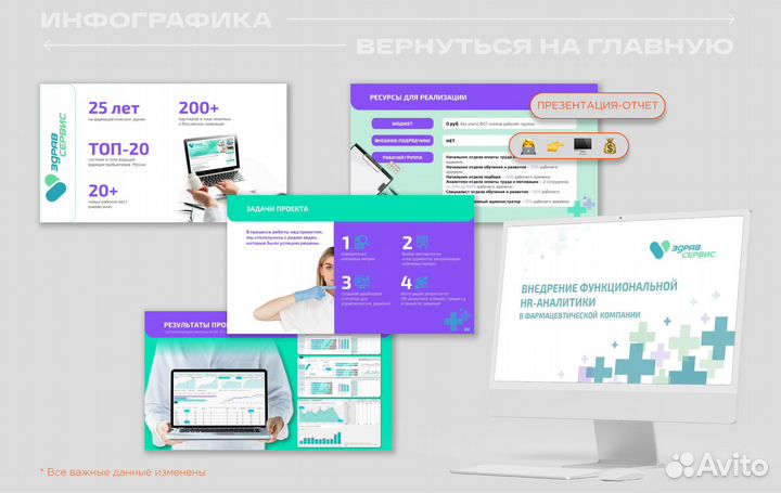 Презентация PowerPoint