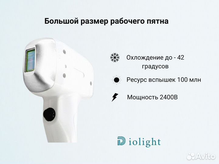 Диодный лазер Diolight UltraMax 2400в