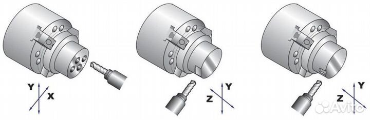 Токарные станки с чпу