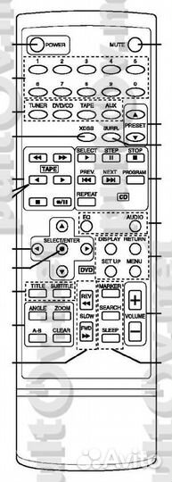 Пульт для музыкального центра Lg