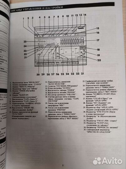 Инстр. по эксп. Sharp WF-940H, WF-939Z rus/eng