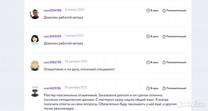 Дипломная, Магистерская, Курсовая, Оформление