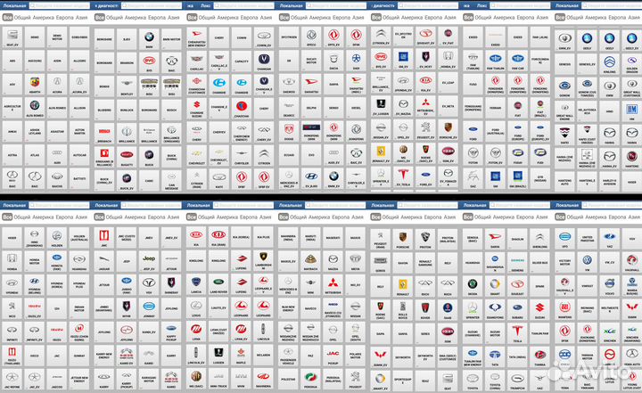 Диагностика Diagzone Launch