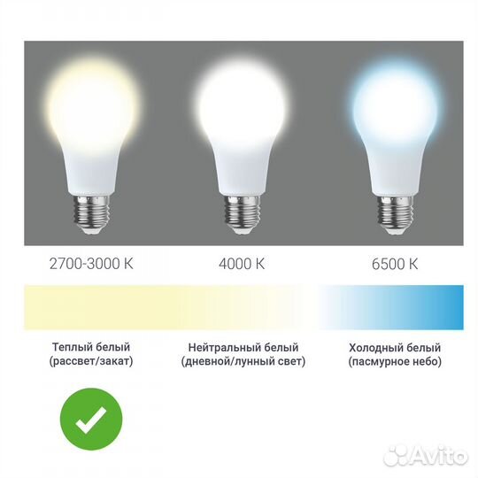 Лампа светодиодная GX53 220-240 В 14 Вт спот матов