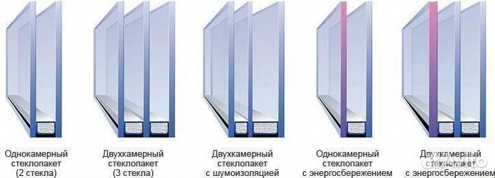 Парадная входная группа со стеклом и терморазрывом