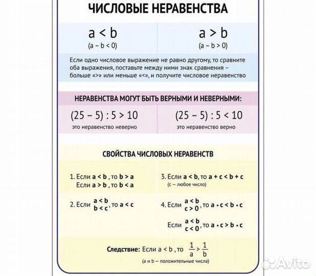 Обучающие плакаты по математике. А3