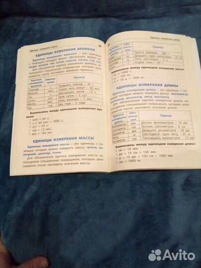 Школьный словарик