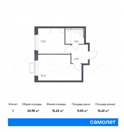 1-к. квартира, 35 м², 15/17 эт.