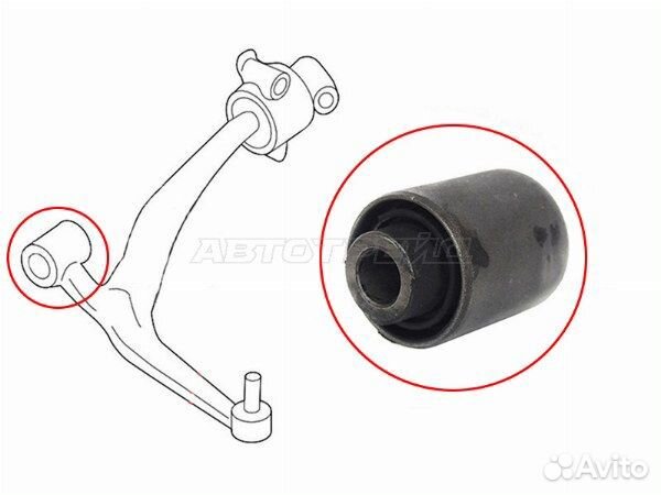 Сайлентблок