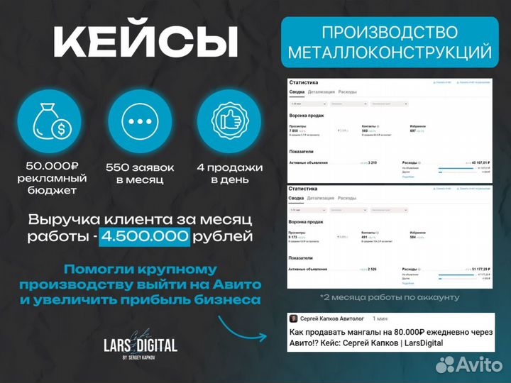 Авитолог с гарантией результата