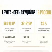 Студия балета и растяжки / Доход 300.000Р