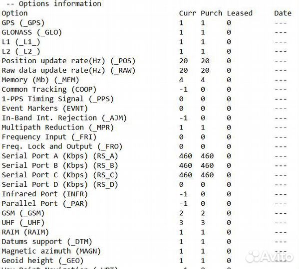 Приемник Javad Sigma-G3T радио бу