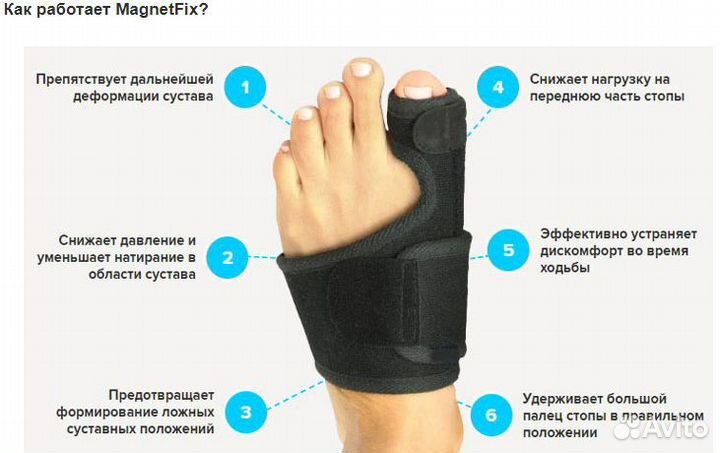 Магнитная вальгусная шина MagnetFix