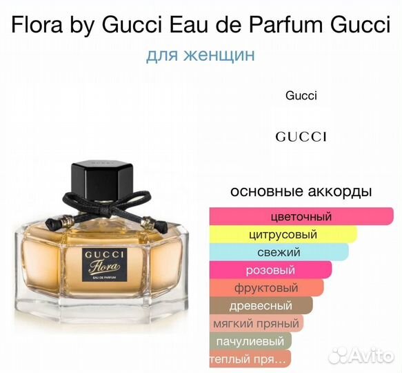 Духи женские gucci flora