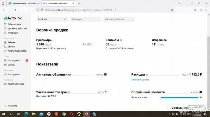 Услуги ответственного авитолога